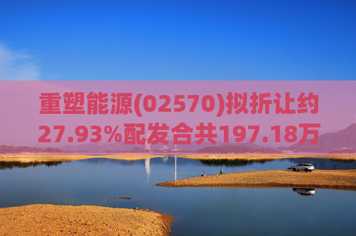 重塑能源(02570)拟折让约27.93%配发合共197.18万股内资股 净筹约2.72亿元