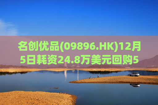 名创优品(09896.HK)12月5日耗资24.8万美元回购5.1万股