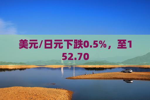 美元/日元下跌0.5%，至152.70