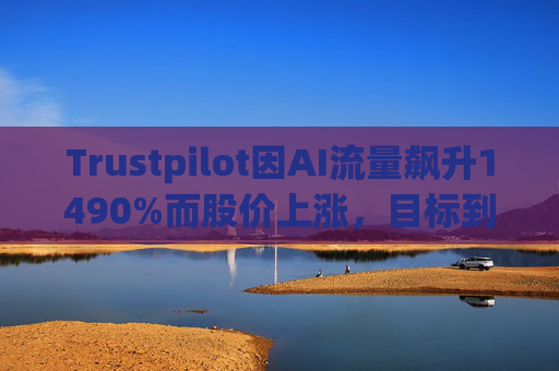 Trustpilot因AI流量飙升1490%而股价上涨，目标到2030年实现30%利润率