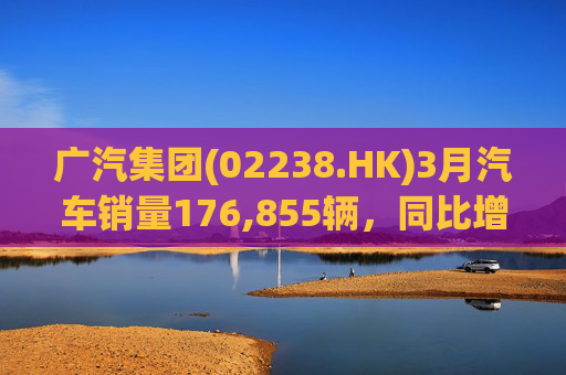 广汽集团(02238.HK)3月汽车销量176,855辆，同比增长1.68%