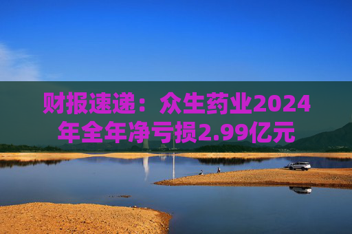 财报速递:众生药业2024年全年净亏损2.99亿元