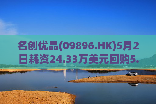 名创优品(09896.HK)5月2日耗资24.33万美元回购5.4万股  第1张