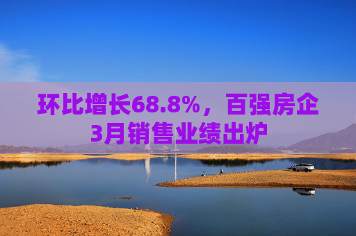 环比增长68.8%,百强房企3月销售业绩出炉