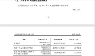 沪深主板新股，来了！