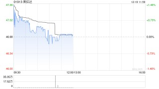 花旗：降普拉达目标价至52港元 维持“中性”评级
