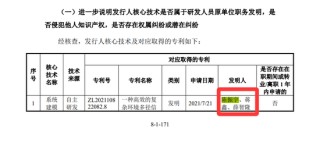 北斗院原二闯科创板：客户集中度高，回款慢、业绩已现颓势、核心技术是否属于研发人员原单位职务发明？