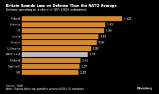 英国首相放出豪言 将开启二战以来最壮阔的国防复兴时代