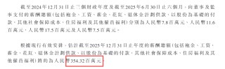 智慧互通港股IPO：上半年收入腰斩、亏损扩大 董事全年薪酬却激增19倍达3.54亿元 董事长这次能“吃饱”吗？