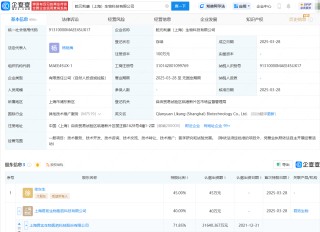 君实生物等投资成立生物科技公司