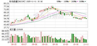 科华数据：公司具备SST相关的技术储备