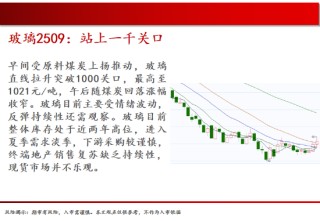 中天期货:白银继续回落 棕榈上涨减速