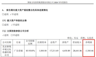 ST联合停牌前涨停，拟购买润田实业部分或全部股权