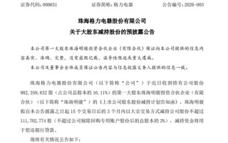 格力电器，最新公告！第一大股东拟减持逾1亿股！偿还银行贷款
