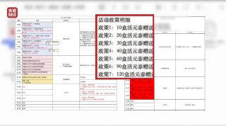 面对315记者，冒牌专家直呼：咱最好过了315吧，好吧？