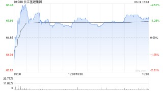 高盛：微降长江基建集团目标价至69港元 业绩符预期