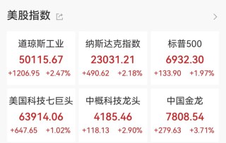 道指首次突破50000点，美股芯片股全线大涨，英伟达涨近8%，黄金白银强势反弹