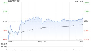 海通国际：维持银河娱乐“优于大市”评级 25Q4业绩符合预期