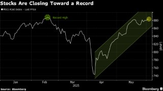 全球股市逼近纪录高点 分析师料有望进一步上扬