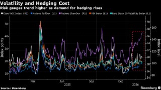 欧洲股市因关税不确定性再现而下跌 诺和诺德股价重挫