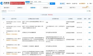 员工上班玩手机涉事医院涉责任纠纷