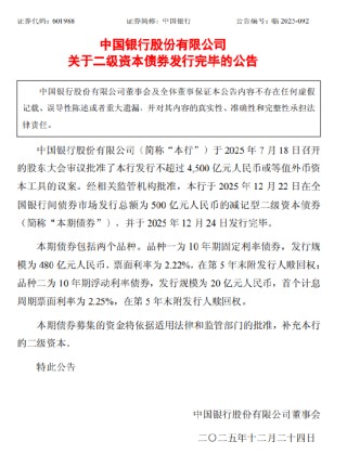 中国银行：500亿元二级资本债券发行完毕