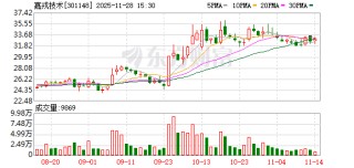 嘉戎技术：暂不召开股东会审议发行股份及支付现金购买资产并募集配套资金事项