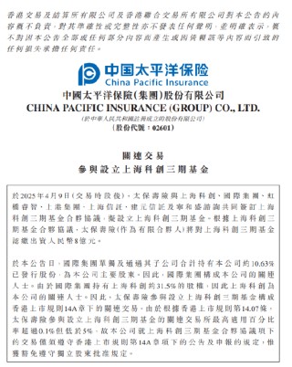 中国太保：太保寿险出资8亿元与7家公司合伙设立上海科创三期基金