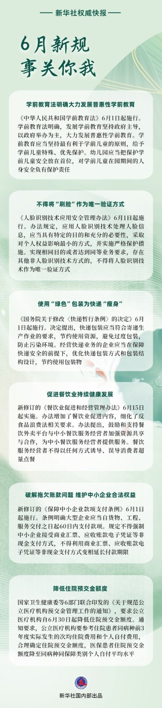 事关学前教育、“刷脸”识别、快递包装 6月起一批事关你我的新规将施行