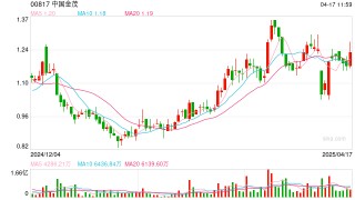 中国金茂与建发国际联合收购北京丰台地块，总价18.4亿元