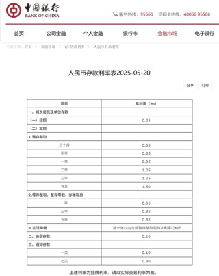 刚刚，降息了！六大行集体下调！