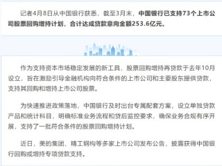 全力支持回购增持！国有六大行发声