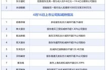 4月16日增减持汇总：东方盛虹、永创智能披露增持情况，佰维存储等9股拟减持（表）