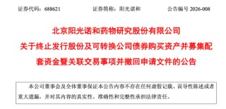市场环境变化，688621，终止重大资产重组！
