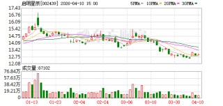 启明星辰2026年一季度业绩预盈 收入回归增长轨道