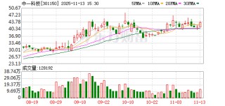中一科技：公司已有用于固态电池和液态电池的锂金属负极相关技术和产品