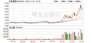 安泰集团换手率25.58%，上榜营业部合计净卖出6992.08万元