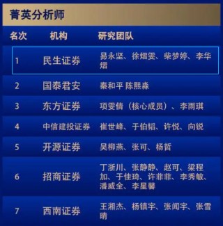 爱“挖墙脚”的国金证券研究所，新聘首席不满一年便出走