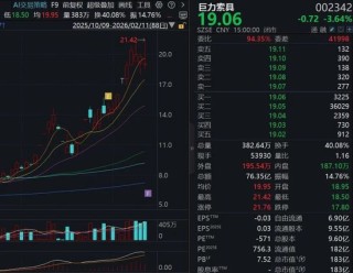 A股“火箭回收龙头”？航天订单超2亿元？002342，紧急公告！