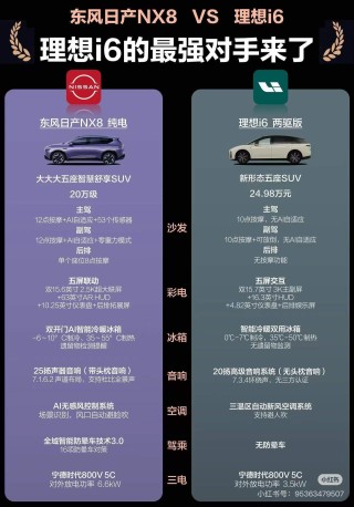 李想朋友圈飙脏话疑似内涵竞品 东风日产成焦点