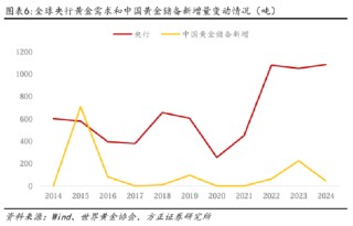 ETF日报：钢铁行业中部分长期破净公司有望受政策利好，关注钢铁ETF