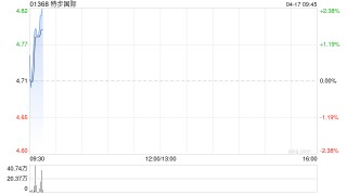 特步国际：一季度特步主品牌中国内地零售销售取得中单位数同比增长