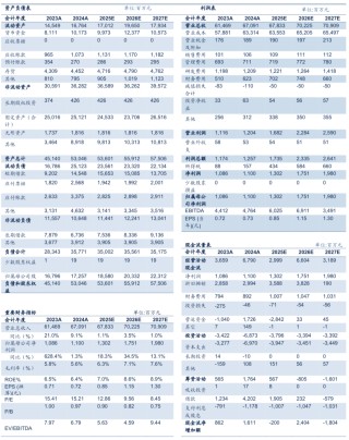 【信达能源】新凤鸣：涤丝龙头业绩稳步改善，行业竞争格局持续向好
