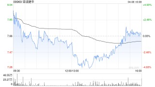 浦银国际：上调诺诚健华目标价至11.7港元 维持“买入”评级