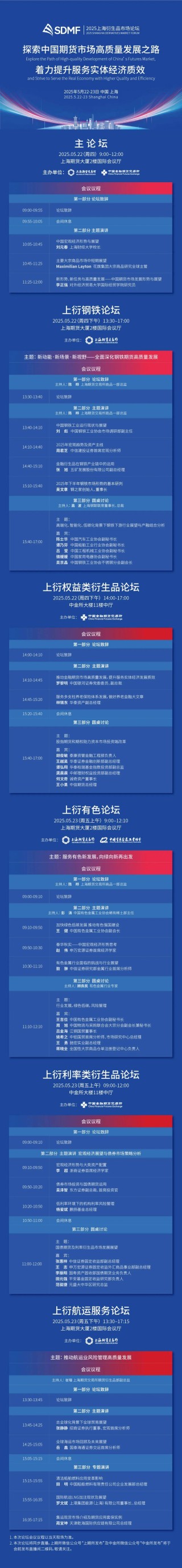 2025上海衍生品市场论坛议程发布