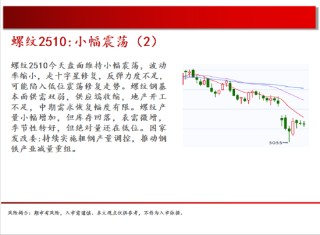 中天期货:螺纹小幅震荡 棉花震荡下行