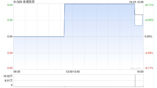 金涌投资：股份合并及更改每手买卖单位将于4月25日生效