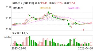 隆扬电子：公司的核心技术卷绕式真空磁控溅射及复合镀膜技术，可将各种金属材料沉积在柔性材料上