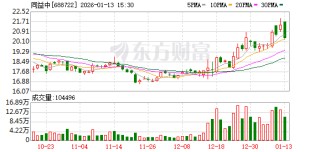 同益中：超美斯相关产品暂无在火箭等航天器上的应用