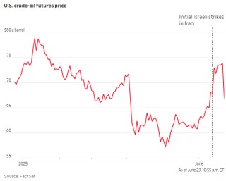 “下月降息”声音悄然浮现！今晚整个华尔街将紧盯鲍威尔